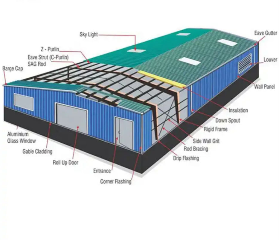 Fabrication sur mesure d'un atelier de construction métallique avec logements anticorrosifs